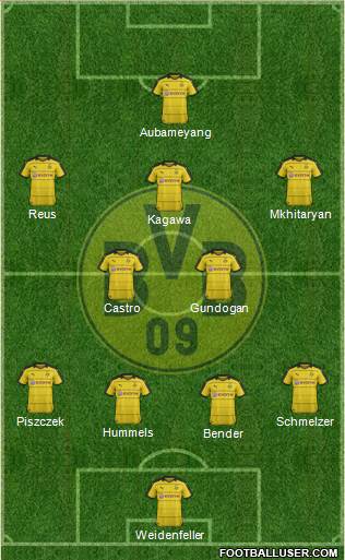 Borussia Dortmund Formation 2016