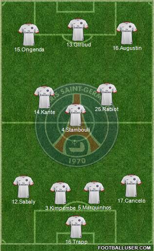 Paris Saint-Germain Formation 2016