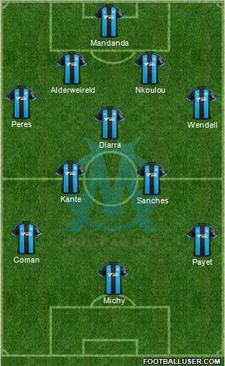 Olympique de Marseille Formation 2016