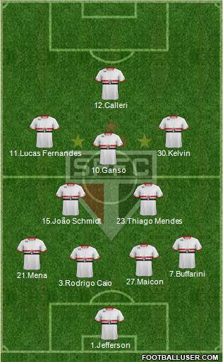 São Paulo FC Formation 2016