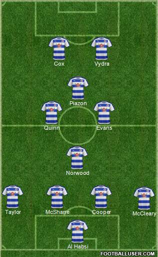 Reading 4-4-2 football formation