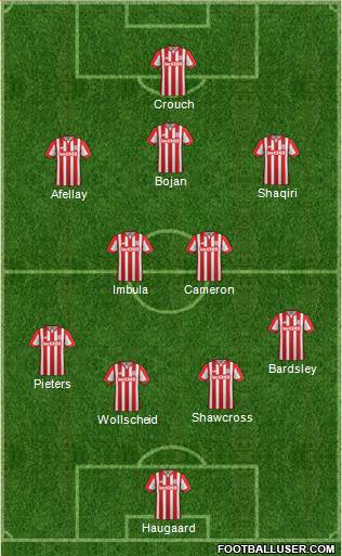 Stoke City Formation 2016