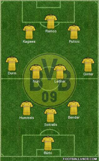 Borussia Dortmund Formation 2016