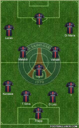 Paris Saint-Germain Formation 2016