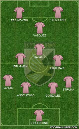 Città di Palermo Formation 2016