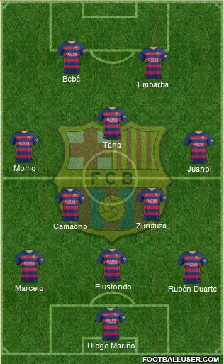 F.C. Barcelona Formation 2016