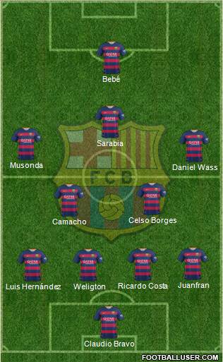 F.C. Barcelona Formation 2016