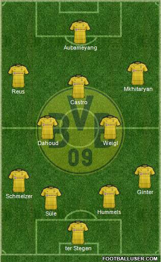 Borussia Dortmund Formation 2016