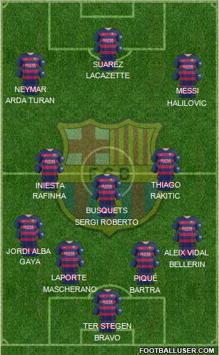 F.C. Barcelona Formation 2016