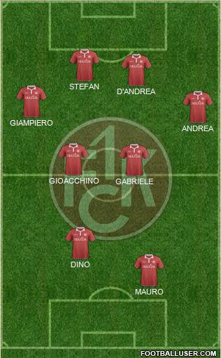 1.FC Kaiserslautern Formation 2016