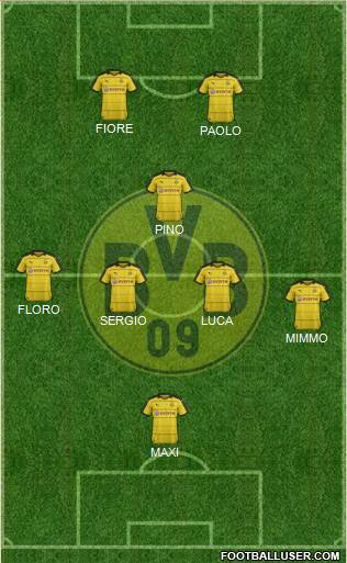 Borussia Dortmund Formation 2016