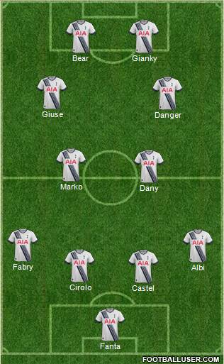 Tottenham Hotspur Formation 2016