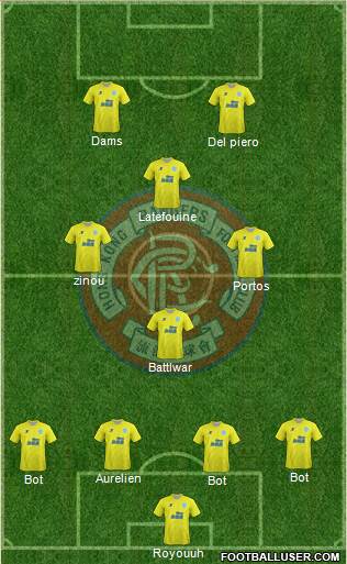 Hong Kong Rangers Football Club Formation 2016