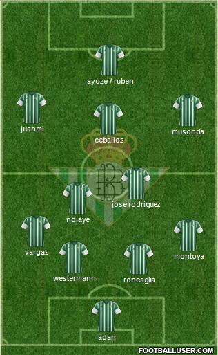 Real Betis B., S.A.D. Formation 2016