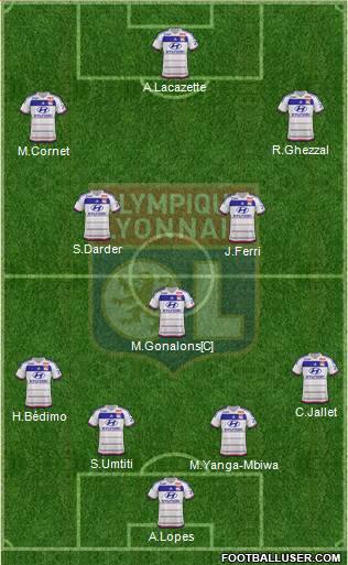 Olympique Lyonnais Formation 2016