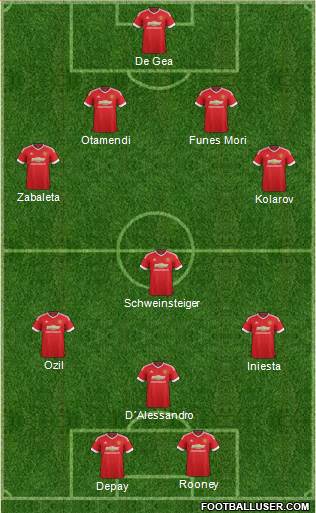Manchester United Formation 2016