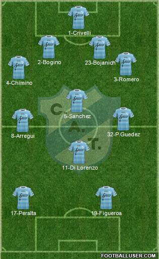 Temperley Formation 2016