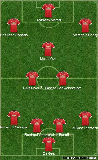 Manchester United Formation 2016