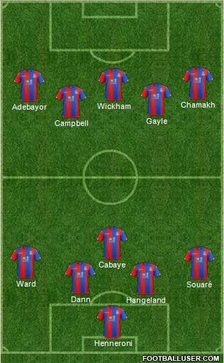 Crystal Palace Formation 2016