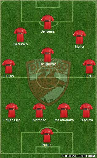 FC Dinamo 1948 Bucharest Formation 2016