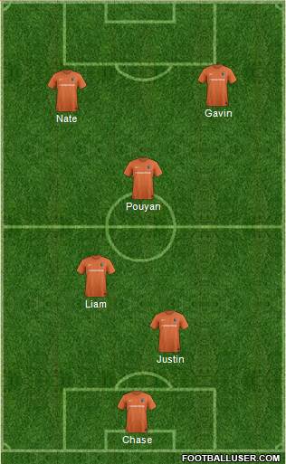 Charlotte Eagles Formation 2016