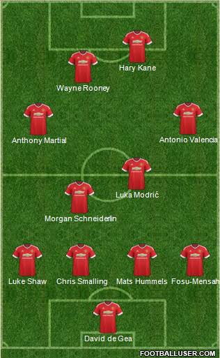 Manchester United Formation 2016