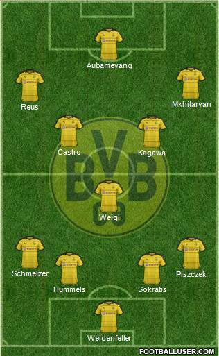 Borussia Dortmund Formation 2016