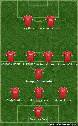 Manchester United Formation 2016