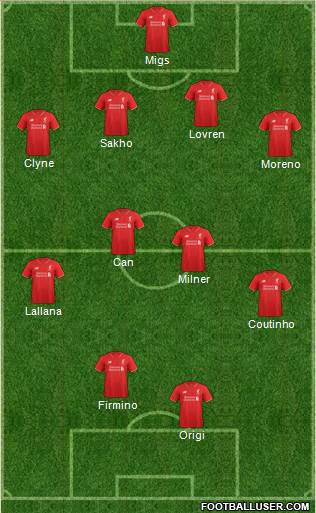 Liverpool Formation 2016