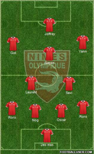 Nîmes Olympique Formation 2016
