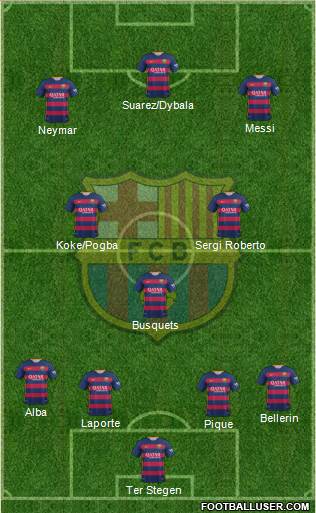 F.C. Barcelona Formation 2016
