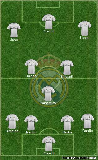 R. Madrid Castilla Formation 2016