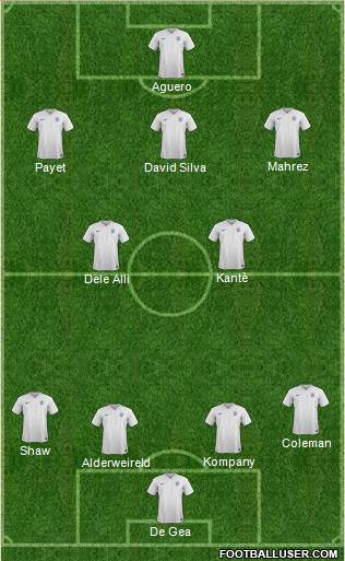 England Formation 2016
