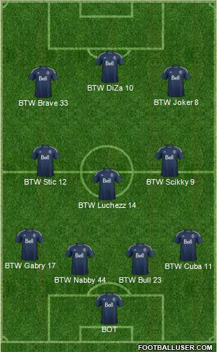 Vancouver Whitecaps FC Formation 2016