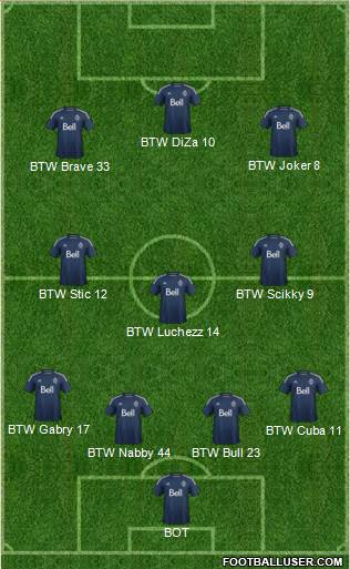 Vancouver Whitecaps FC football formation