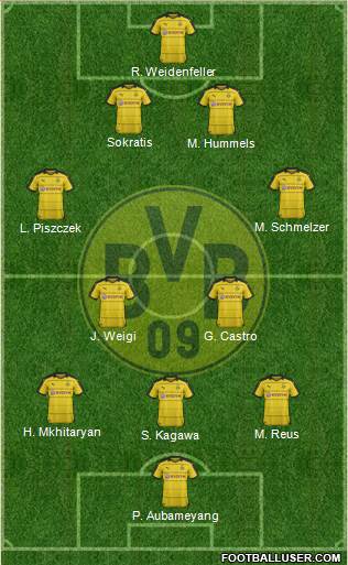 Borussia Dortmund Formation 2016