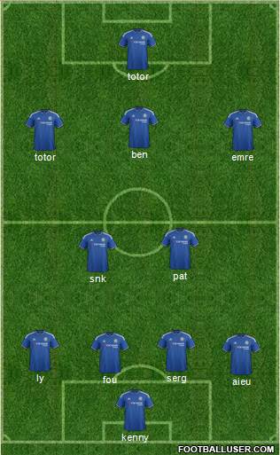 Chelsea Formation 2016
