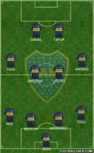 Boca Juniors Formation 2016