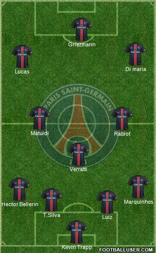 Paris Saint-Germain Formation 2016