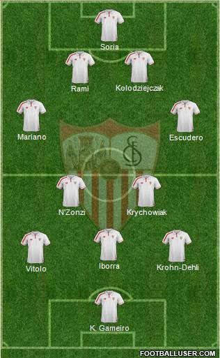 Sevilla F.C., S.A.D. Formation 2016