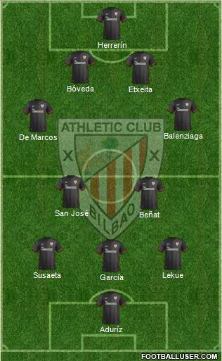 Athletic Club Formation 2016
