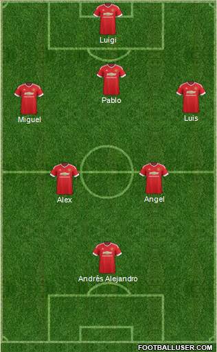 Manchester United Formation 2016