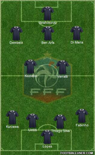 France Formation 2016