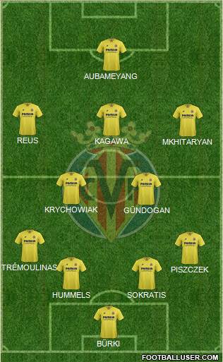 Villarreal C.F., S.A.D. Formation 2016