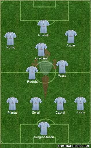 R.C. Celta S.A.D. Formation 2016