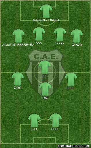 Estudiantes de Buenos Aires Formation 2016