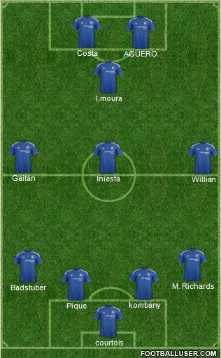 Chelsea Formation 2016