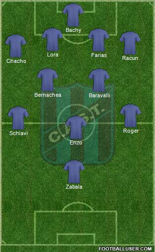 San Telmo Formation 2016
