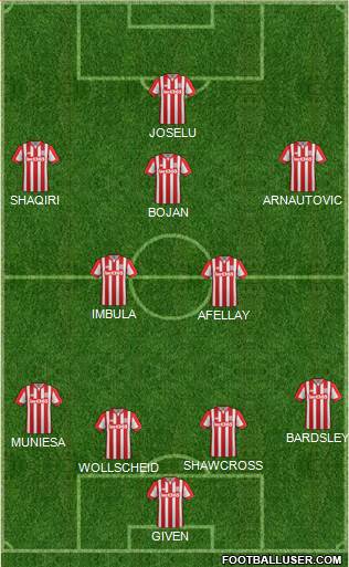 Stoke City Formation 2016