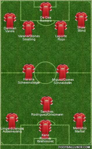 Manchester United Formation 2016